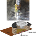 HPC Fire Inspired - Deck Installation Kit